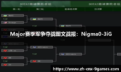 Major赛季军争夺战图文战报：Nigma0-3iG