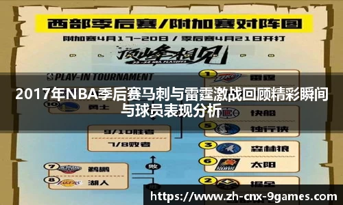2017年NBA季后赛马刺与雷霆激战回顾精彩瞬间与球员表现分析
